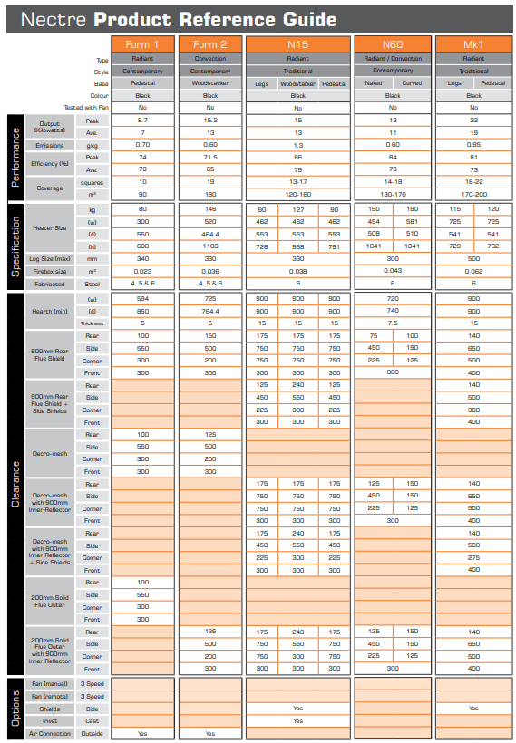 Nectre Form 1 (9570238234899) (9570459549971)