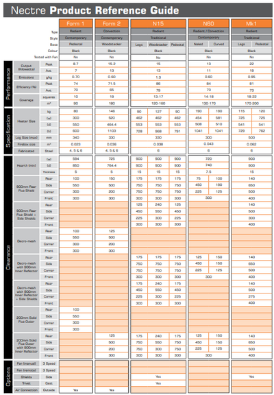 Nectre Form 1 (9570238234899) (9570459549971)